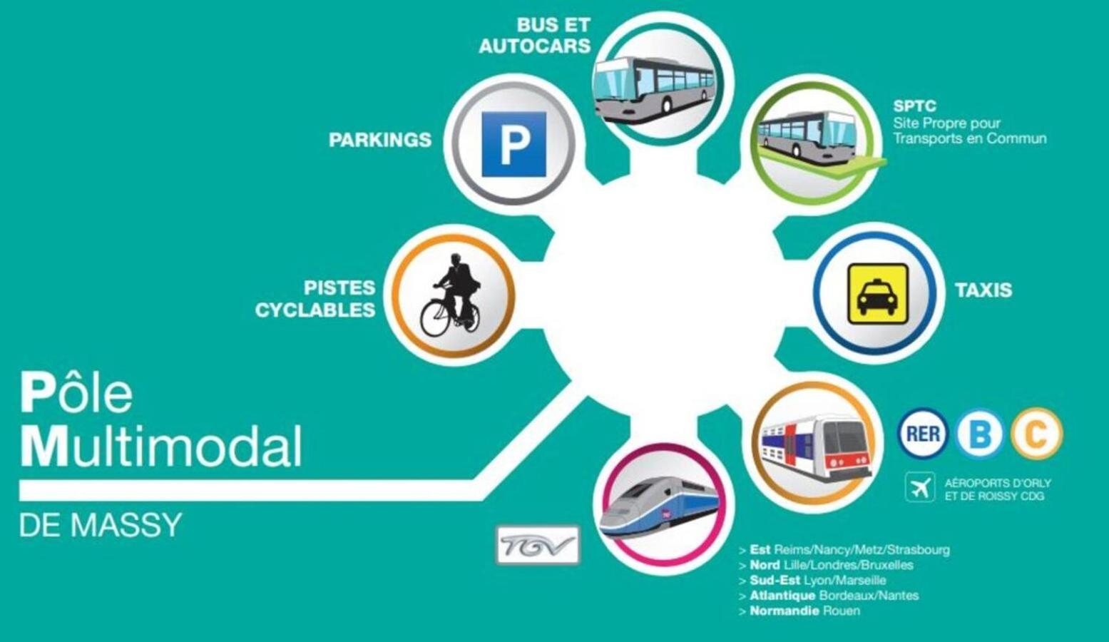 Tout Confort A Massy - Parking / Tgv Et Rer B&C Ngoại thất bức ảnh